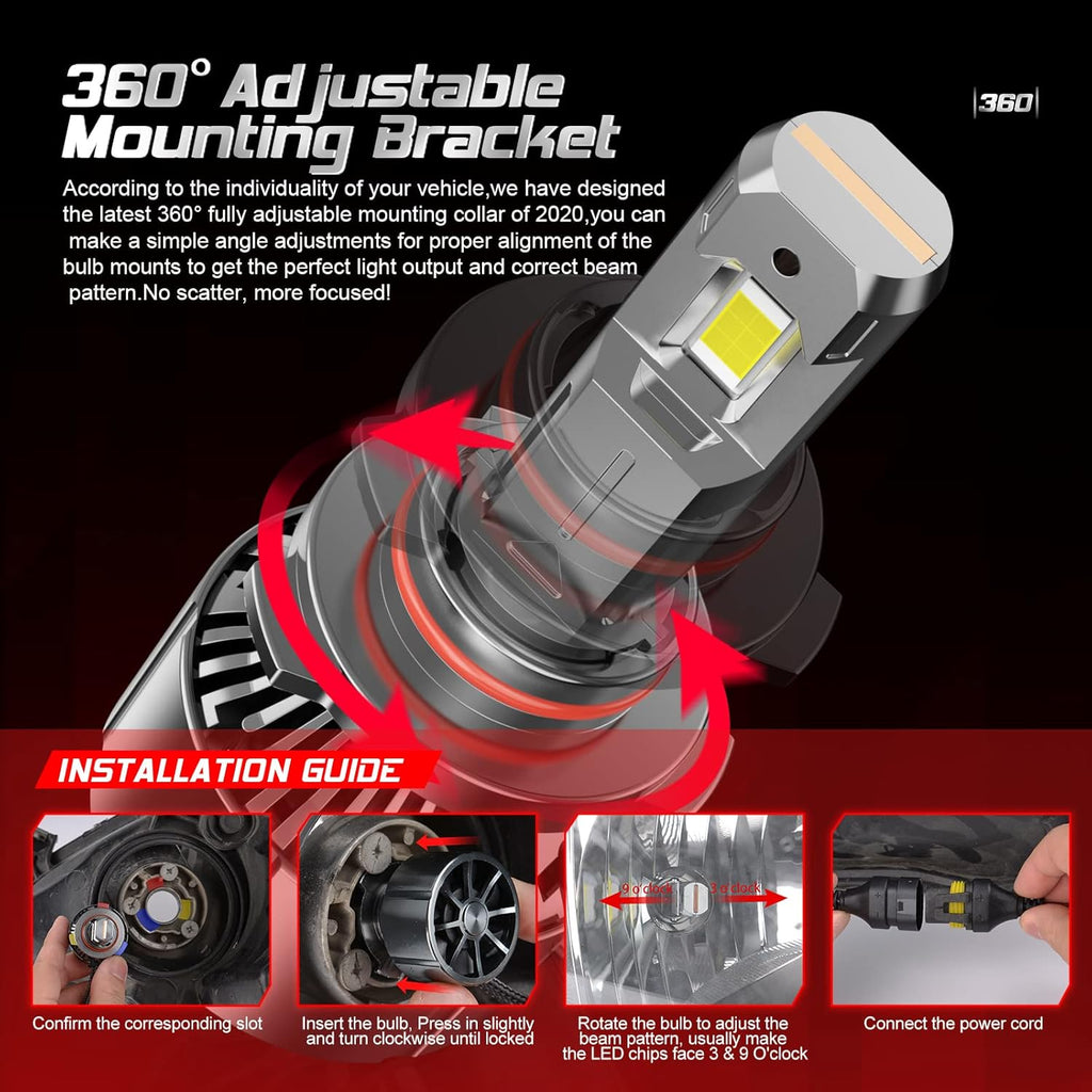 LED Bulbs Conversion Kit Combo Package Pack of 2 D20847