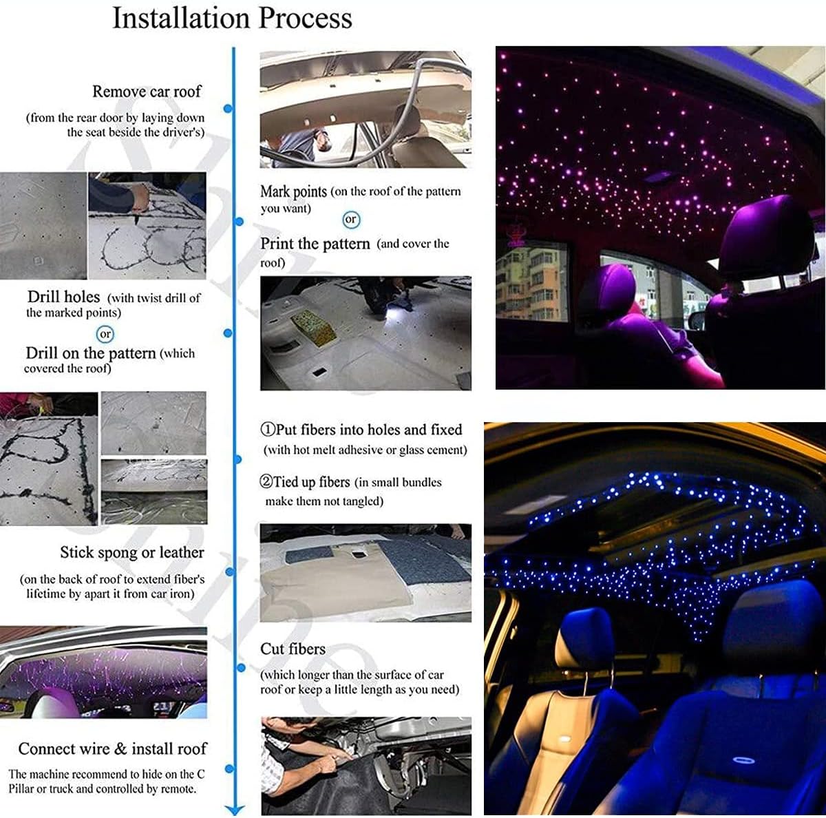 Bluetooth RGBW LED Fiber Optic Star Ceiling Light Kit M452