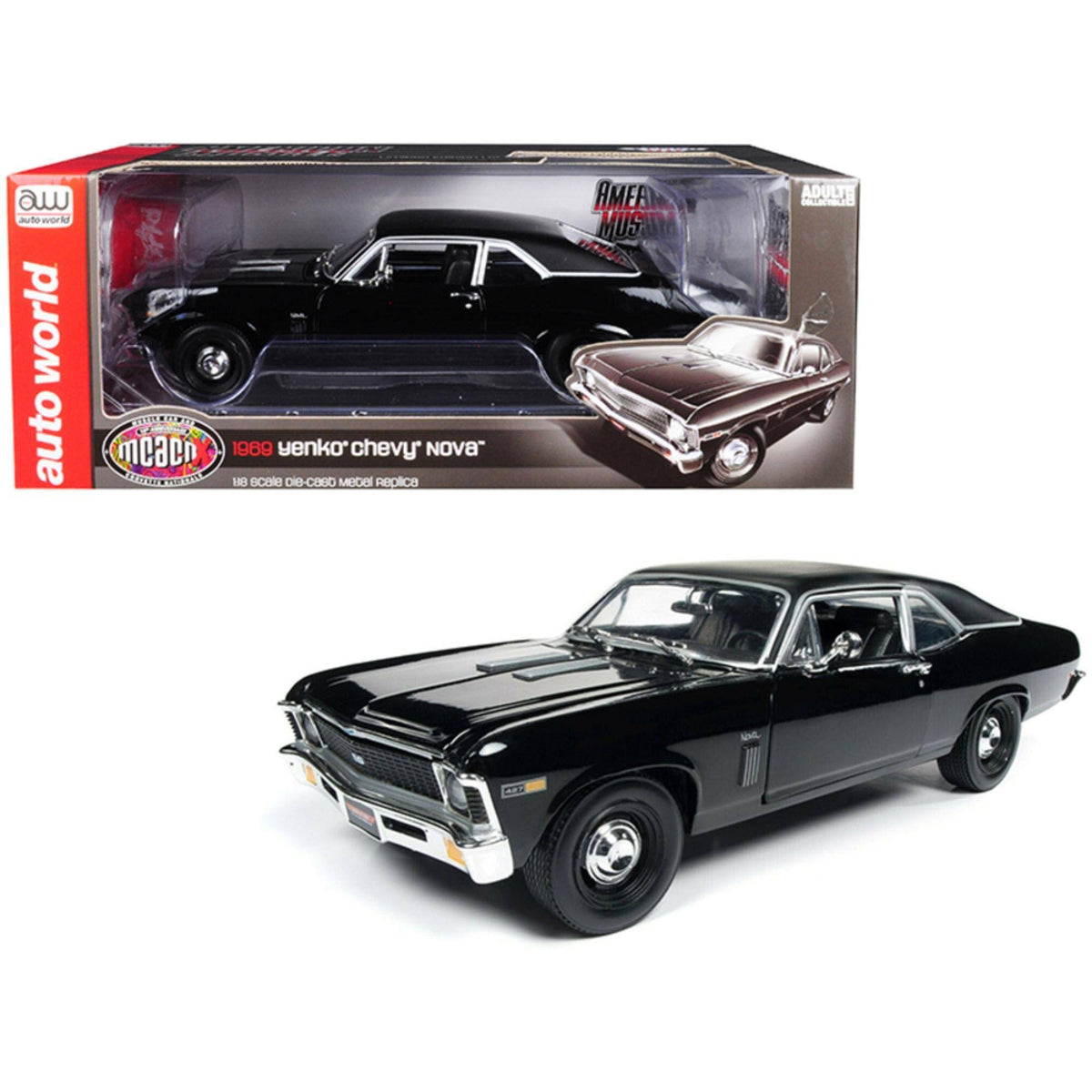 Gloss Black with Matt Black Top Muscle Car P66758