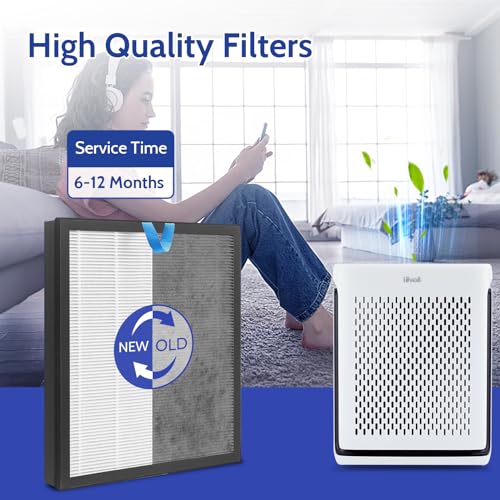 2 Pack Replacement Filter for Air Purifier E15382