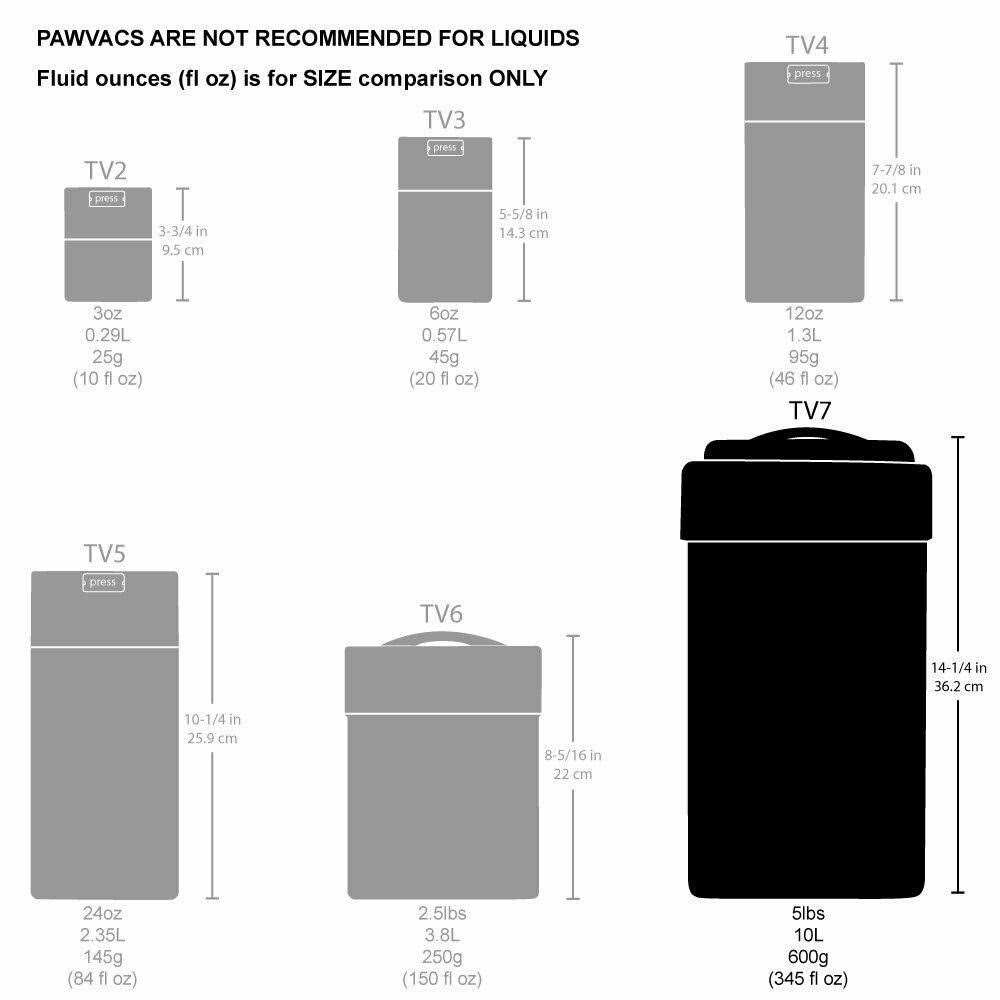 Black Cap & White Paws Pet Food Storage Container A402