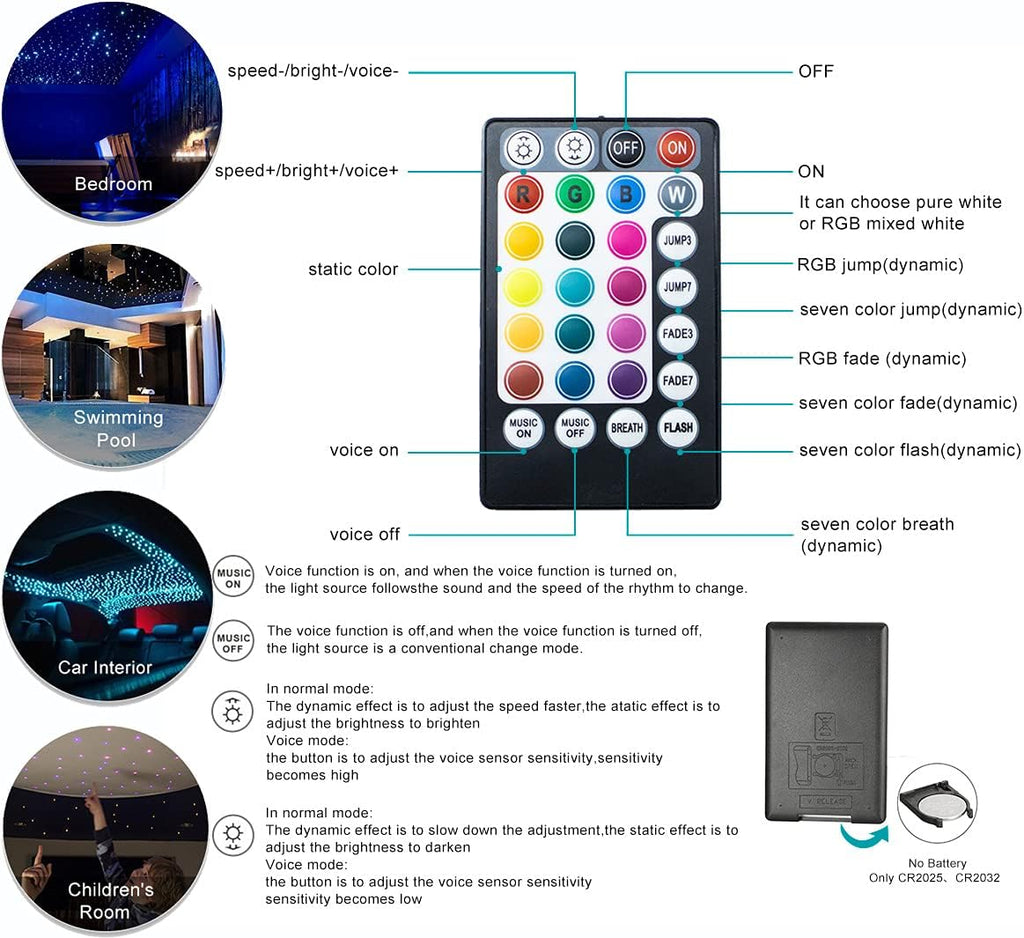 Bluetooth RGBW LED Fiber Optic Star Ceiling Light Kit M452