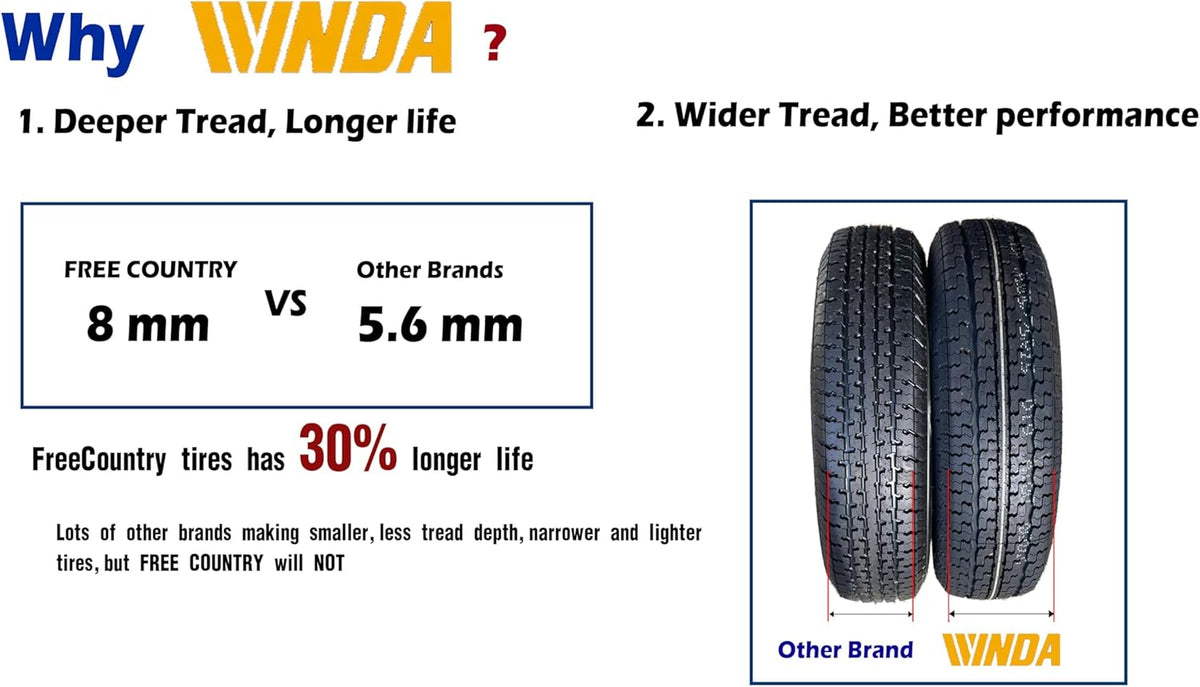 4 New Premium Trailer Tires ST 205 75R15 8-Ply Load Range D Steel Belted Radial O893408
