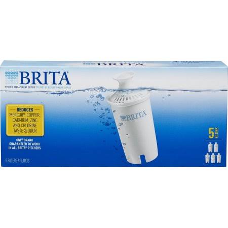 2 Pack Water Filter Pitcher Replacement Filters H543